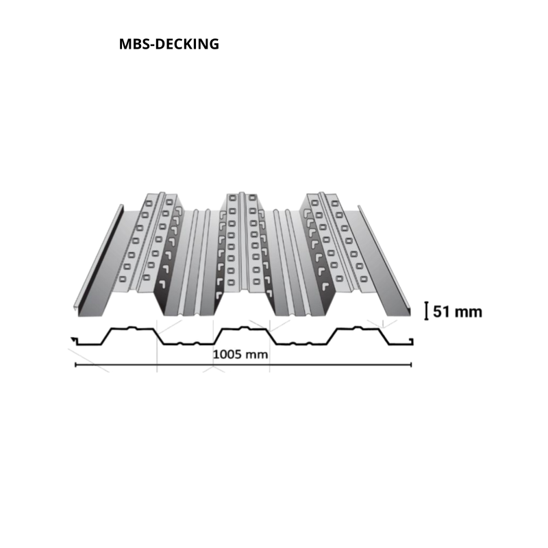 MBS - Decking