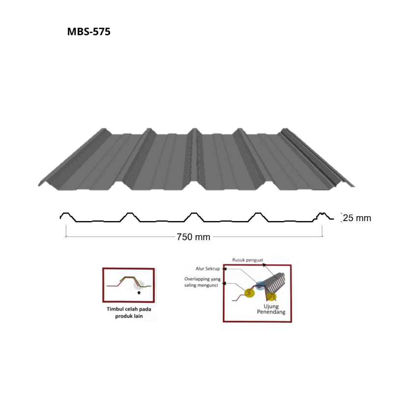 MBS-575